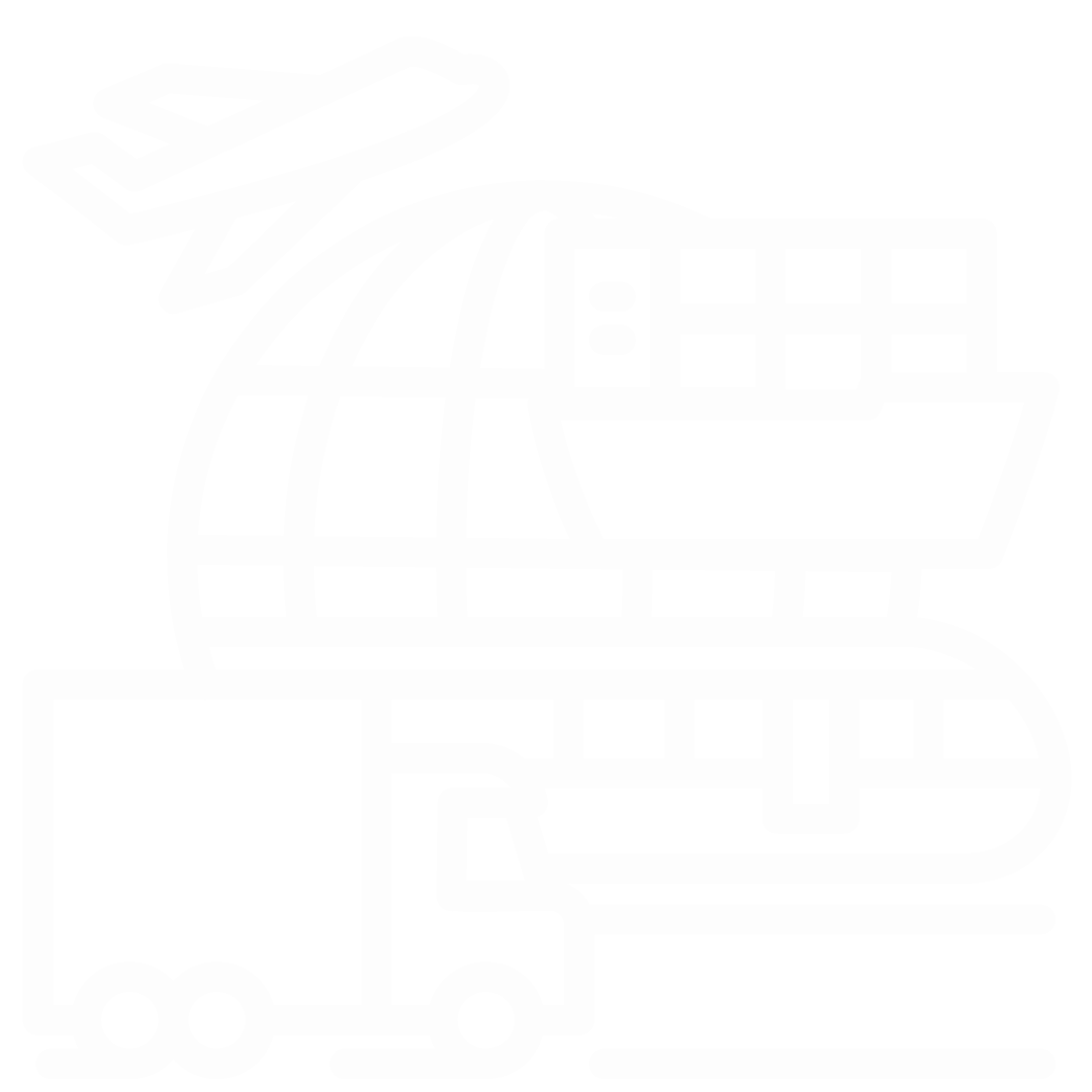 Multichannel Delivery Solutions