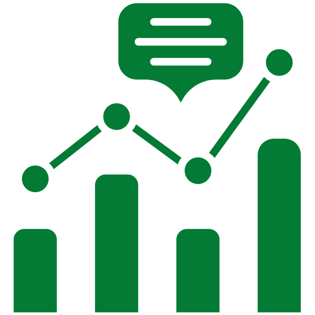 Predictive Analytics & Reporting